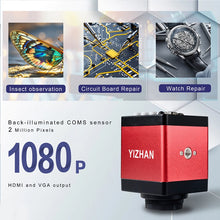Load image into Gallery viewer, Back-illuminated comos sensor 2 million pixels 1080p