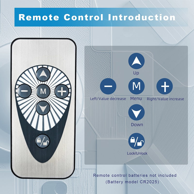 remote control introduction