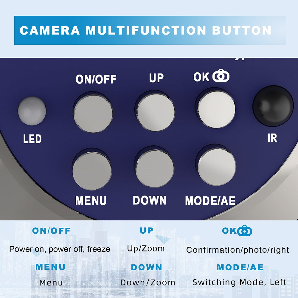 HDMI and USB Type-C ports on XHU4003 industrial microscope camera