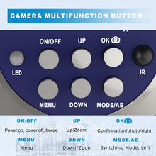 Load image into Gallery viewer, HDMI and USB Type-C ports on XHU4003 industrial microscope camera