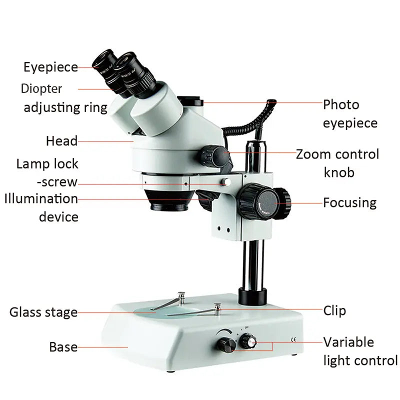 KUAIQU SZM7045T-B1LED trinocular stereo microscope dimension drawing, 200x255mm base, 100mm working distance